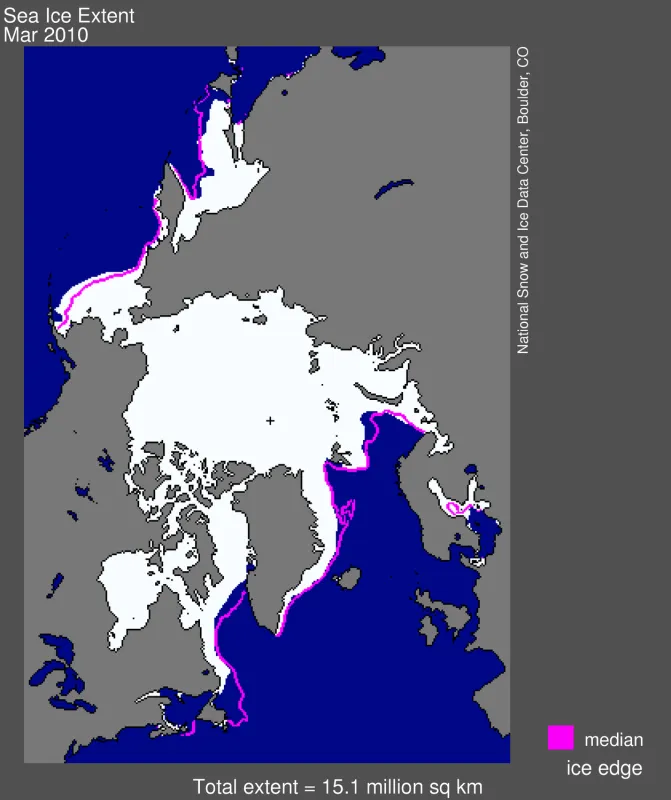  Arctic sea ice extent for March 2010 was 15.10 million square kilometers (5.83 million square miles). 