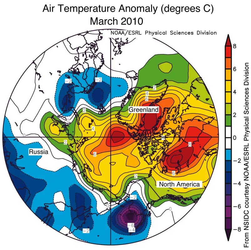 This map of air temperature anomalies for March 2010, at the 925 millibar level (roughly 1,000 meters or 3,000 feet above the surface), shows warmer than usual temperatures over most of the Arctic Ocean, but colder than usual temperatures in the Bering and Barents seas, where sea ice extent is above normal. 