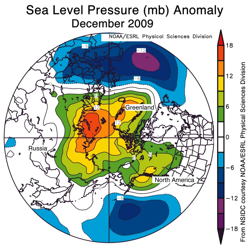  The map of sea level pressure anomalies (in millibars) for December 2009, shows higher than average pressures over Arctic latitudes (areas in orange and red) and lower than average pressures over north Pacific and North Atlantic oceans (areas in blue and purple.