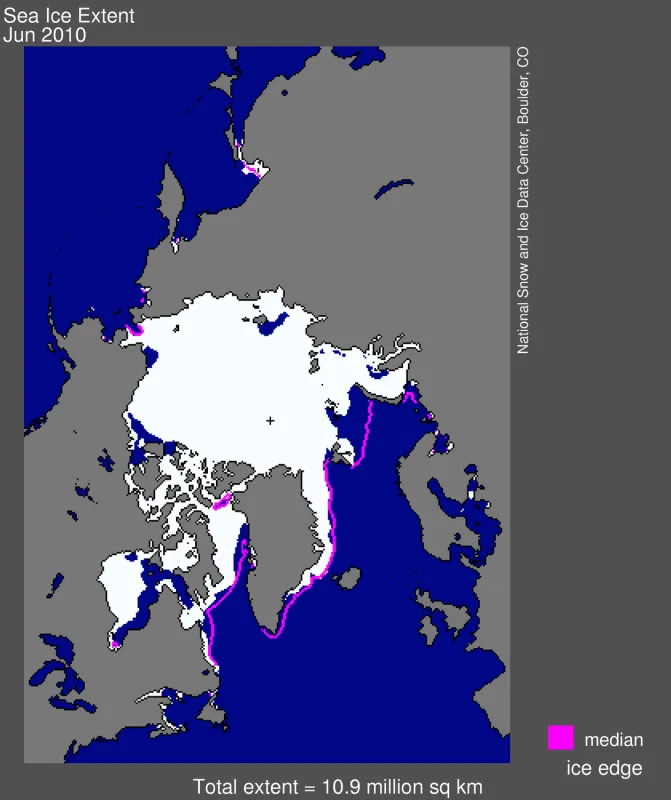 Arctic sea ice extent for June 2010 was 10.87 million square kilometers