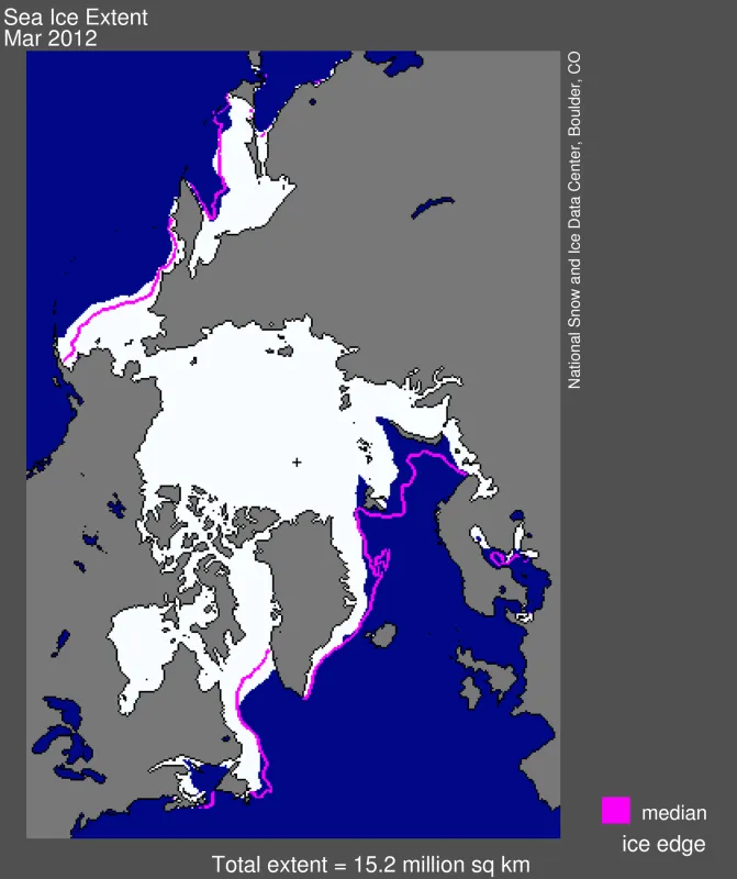 Arctic sea ice extent for March 2012 was 15. 21 million square kilometers (5.87 million square miles).