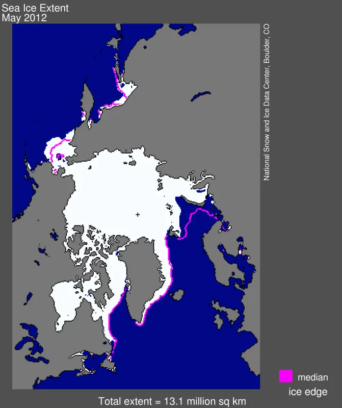 Arctic sea ice extent for May 2012 was 13.13 million square kilometers (5.07 million square miles).