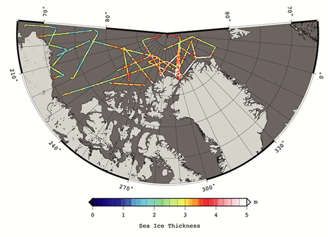 Measures of Sea Ice Thickness