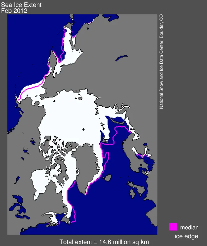 Arctic sea ice extent for February 2012 was 14.56 million square kilometers (5.62 million square miles).