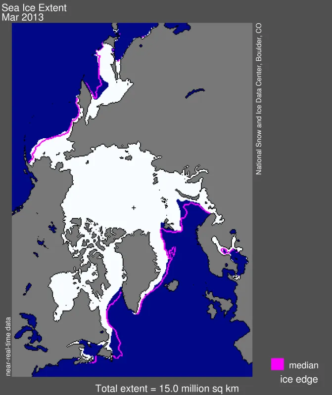  Arctic sea ice extent for March 2013 was 15.04 million square kilometers (5.81 million square miles).