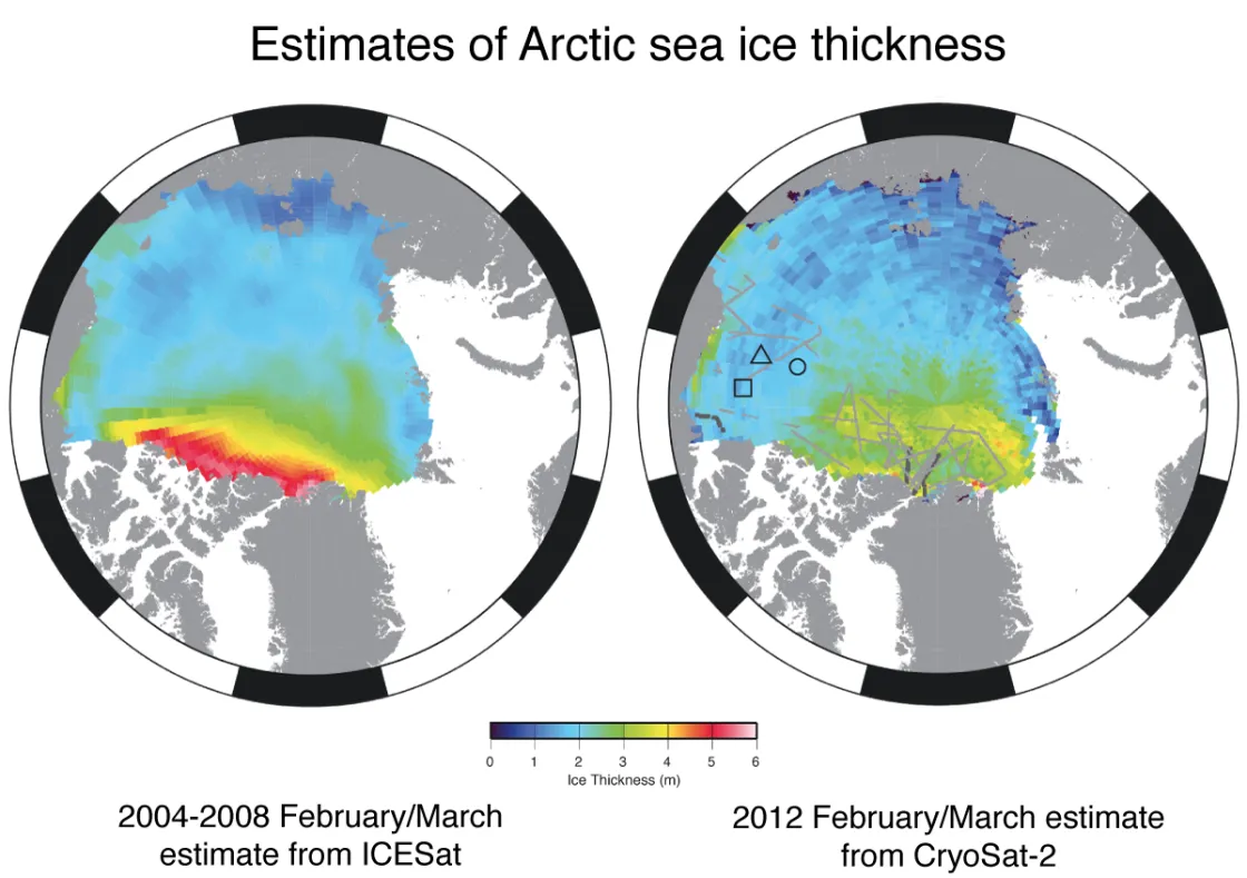  Estimates of February/March average sea ice thickness for 2004 to 2008 from NASA’s ICESat (left) and February/March 2012 from CryoSat-2 (right).