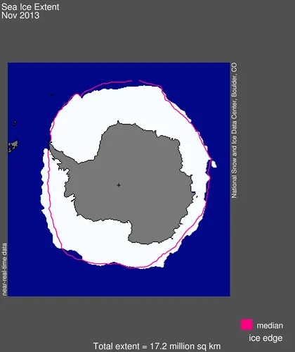 Antarctic sea ice extent for November 2013 was 17.2 million square kilometers (6.63 million square miles).