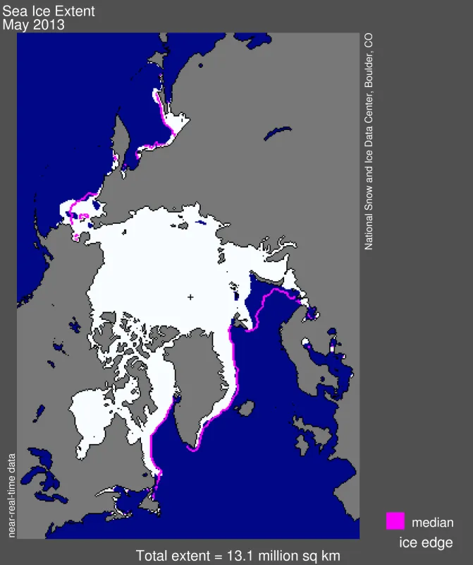 Arctic sea ice extent for May 2013 was 13.10 million square kilometers (5.06 million square miles).