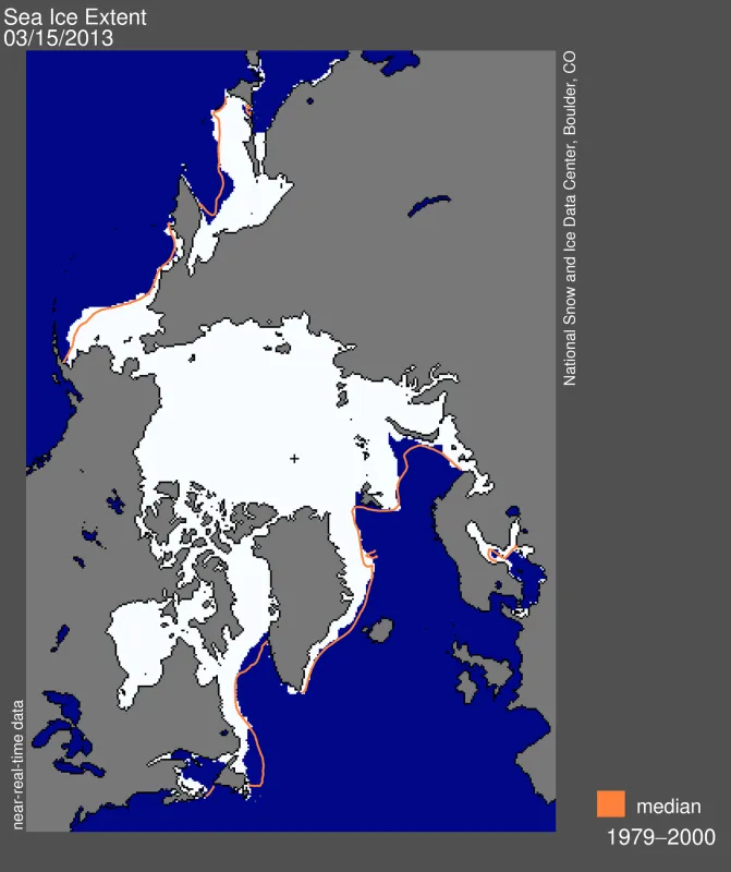 Arctic sea ice extent on March 15 was 15.13 million square kilometers (5.84 million square miles).