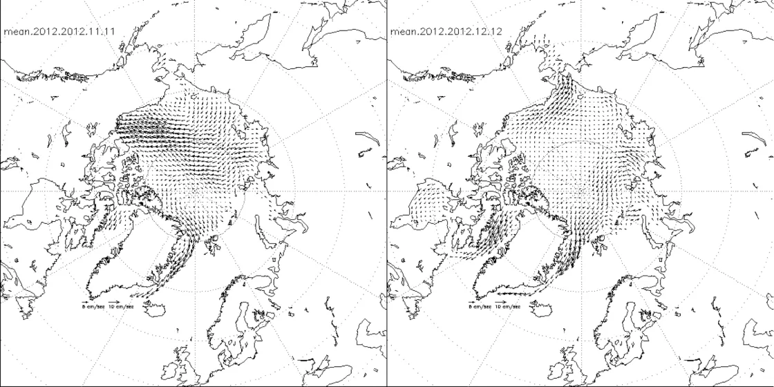 These ice motion images for November 2012 (left) and December 2012 (right) show strong export of ice through the Fram Strait in November.