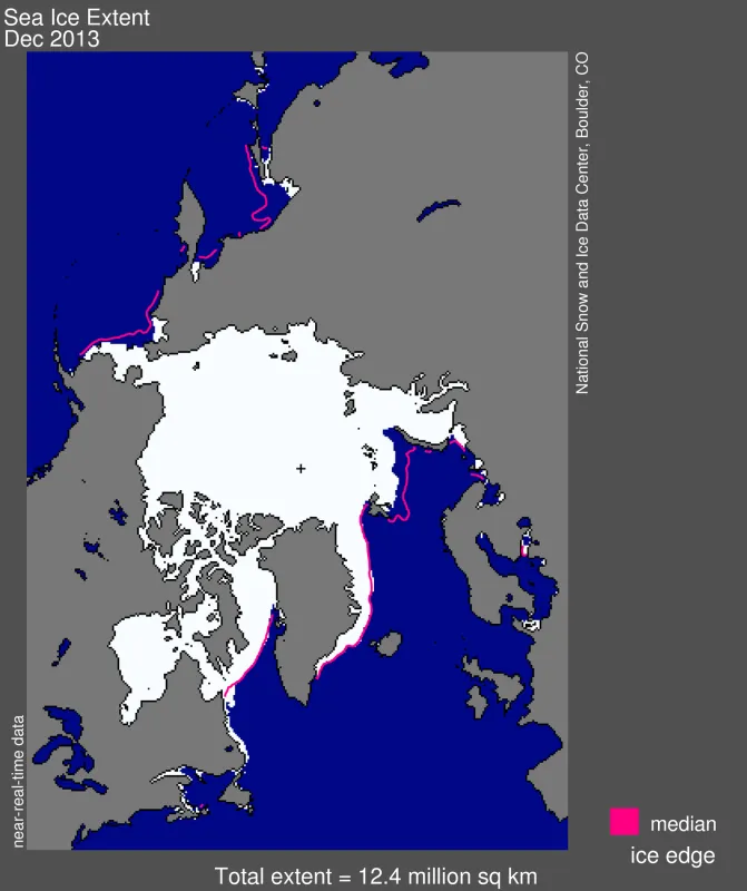 Arctic sea ice extent for December 2013 was 12.38 million square kilometers (4.78 million square miles).