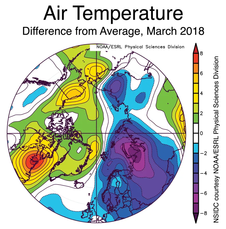 Plot shows departure from average air temperature in the Arctic at the 925 hPa level, in degrees Celsius, for March 2018.