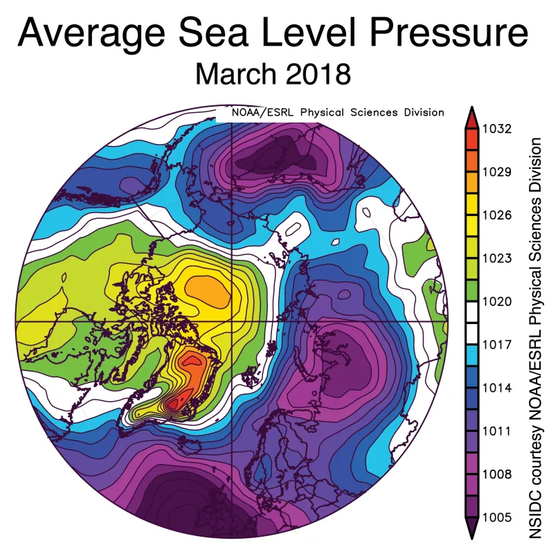 Plot shows the average sea level pressure in the Arctic at the 925 hPa level, in millibars, for March 2018.