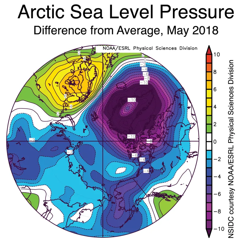 Plot shows departure from average sea level pressure in the Arctic, in millibars, for May 2018.