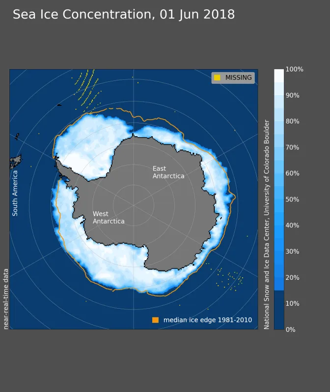 Arctic sea ice extent for June 1, 2018 was 11.0 million square kilometers (4.2 million square miles).