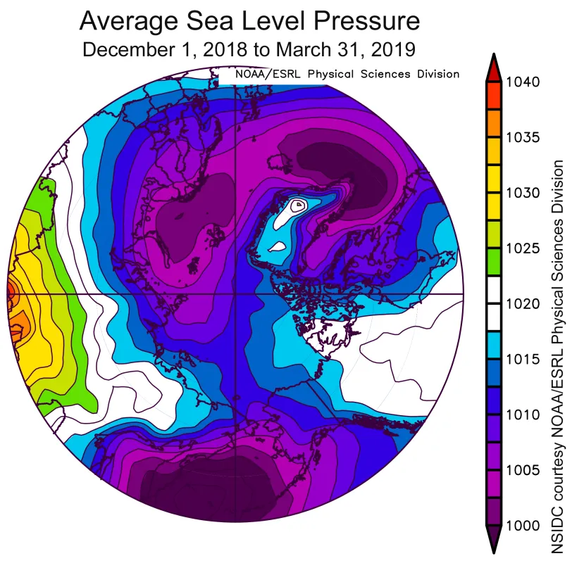 Plot shows average sea level pressure in the Arctic in millibars (hPa) from December 1, 2018 to March 31, 2019.