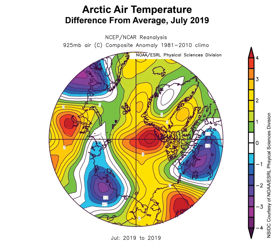 Plot shows the departure from average air temperature in the Arctic at the 925 hPa level, in degrees Celsius, for July 2019.