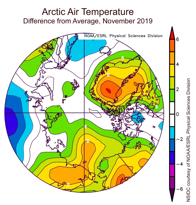 Plot shows the departure from average air temperature in the Arctic at the 925 hPa level, in degrees Celsius, for November 2019. 