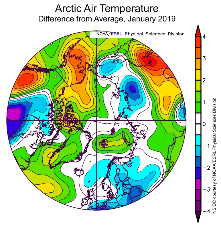 Plot shows the departure from average air temperature in the Arctic at the 925 hPa level, in degrees Celsius, for January 2019.