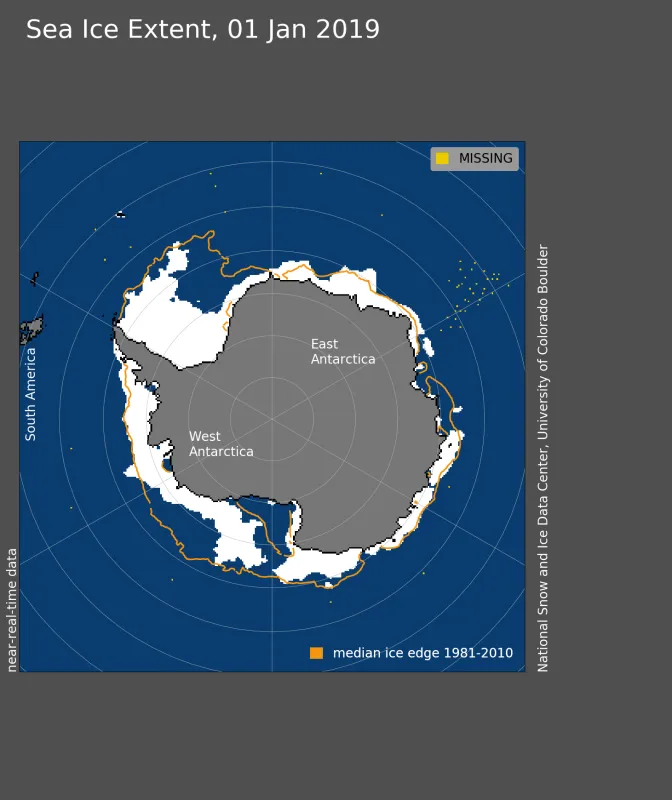 Antarctic sea ice extent for January 1, 2019 was 5.47 million square kilometers (2.11 million square miles).