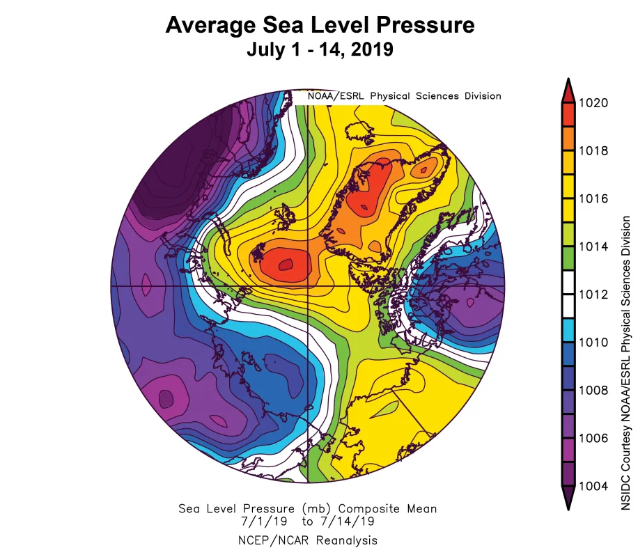 plot shows average sea level pressure in the Arctic in millibars (hPa) for July 1 – 14, 2019.