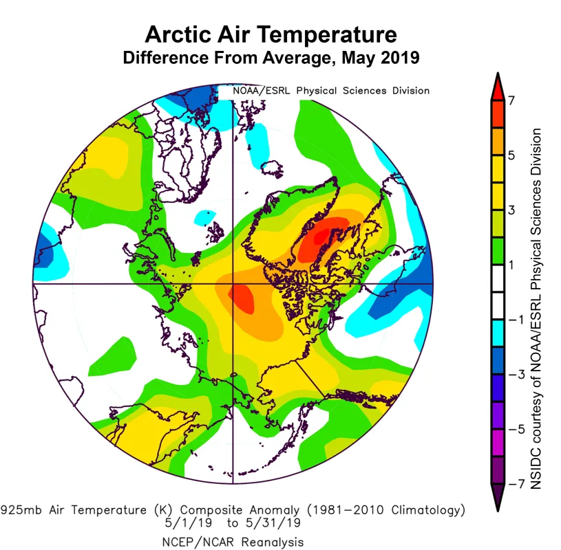 Plot shows the departure from average air temperature in the Arctic at the 925 hPa level, in degrees Celsius, for May 2019.