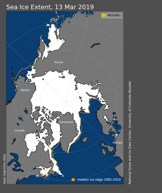 Arctic sea ice extent for March 13, 2019 was 14.78 million square kilometers (5.71 million square miles).