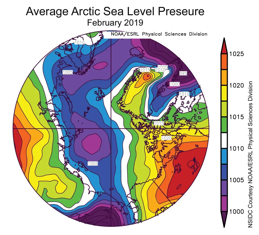 Plot shows average sea level pressure in the Arctic in millibars (or hPa) for February 2019.