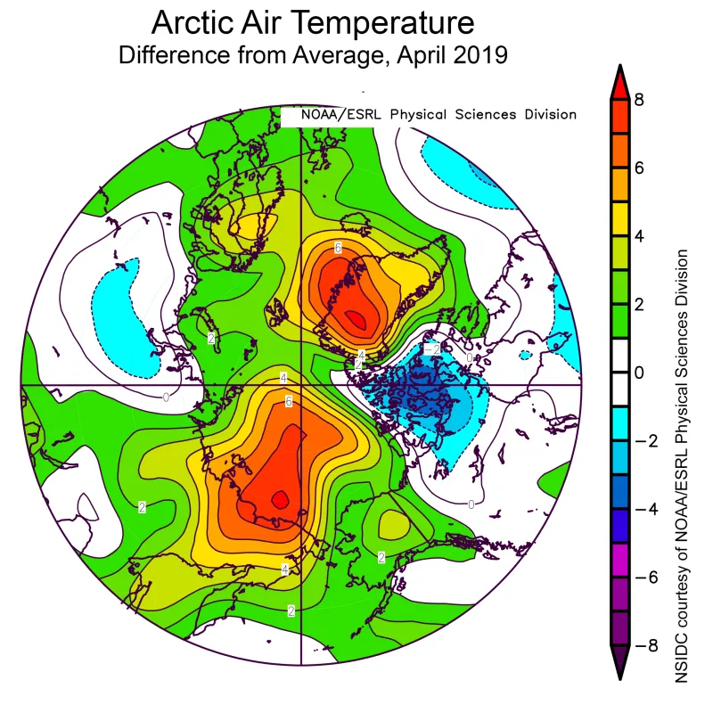 Plot shows the departure from average air temperature in the Arctic at the 925 hPa level, in degrees Celsius, for April 2019.