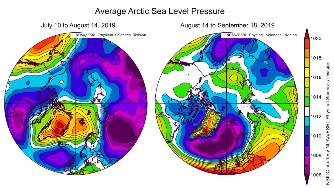 Plot shows average sea level pressure (SLP) in the Arctic in millibars (hPa) for two different periods of the 2019 Arctic melt season. 