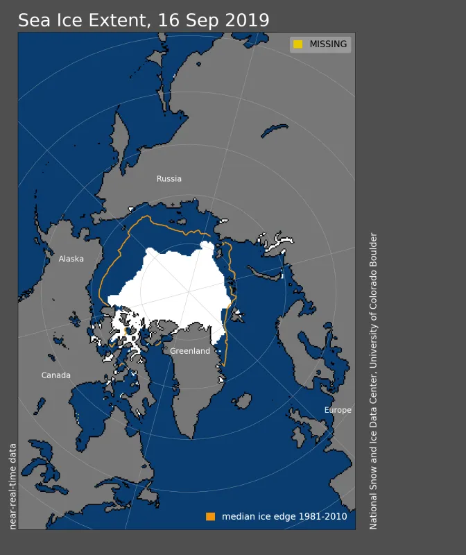 Arctic sea ice extent for September 16, 2019, was 4.21 million square kilometers (1.62 million square miles).