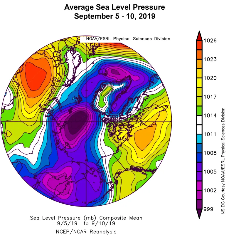 Plot shows average sea level pressure in the Arctic in millibars (hPa) for September 5 to 10, 2019.