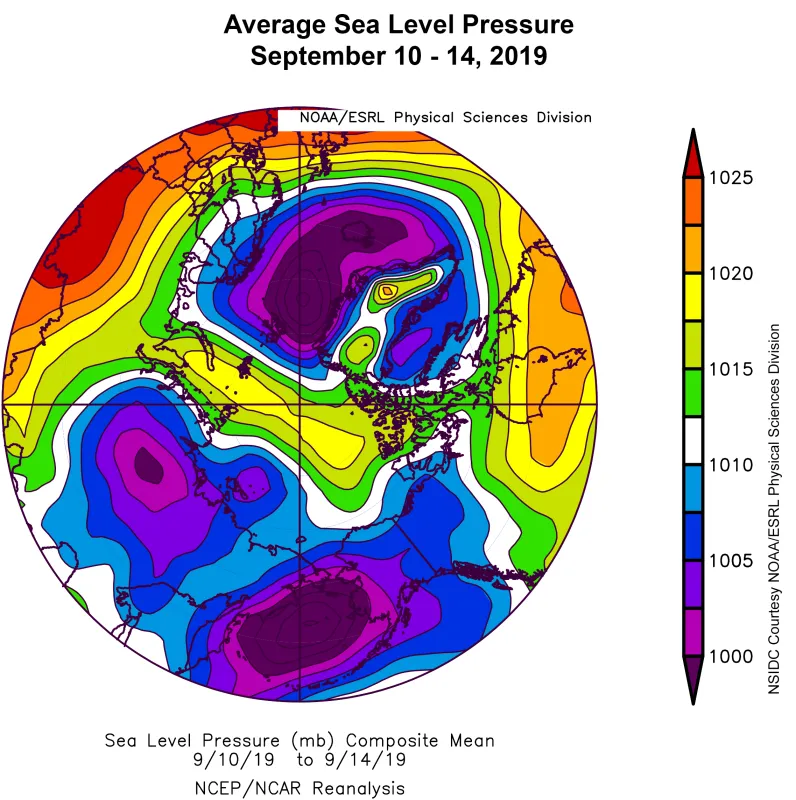 Plot shows average sea level pressure in the Arctic in millibars (hPa) for September 10 to 14, 2019.