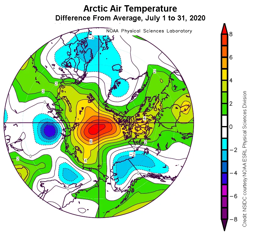 Plot shows the departure from average air temperature in the Arctic at the 925 hPa level, in degrees Celsius, from July 1 to 31, 2020.