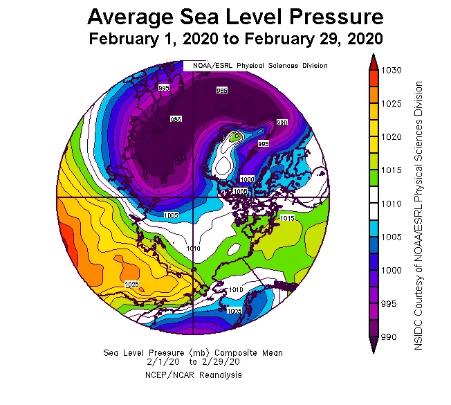 Plot shows average sea level pressure in the Arctic in millibars (hPa) for February 2020.