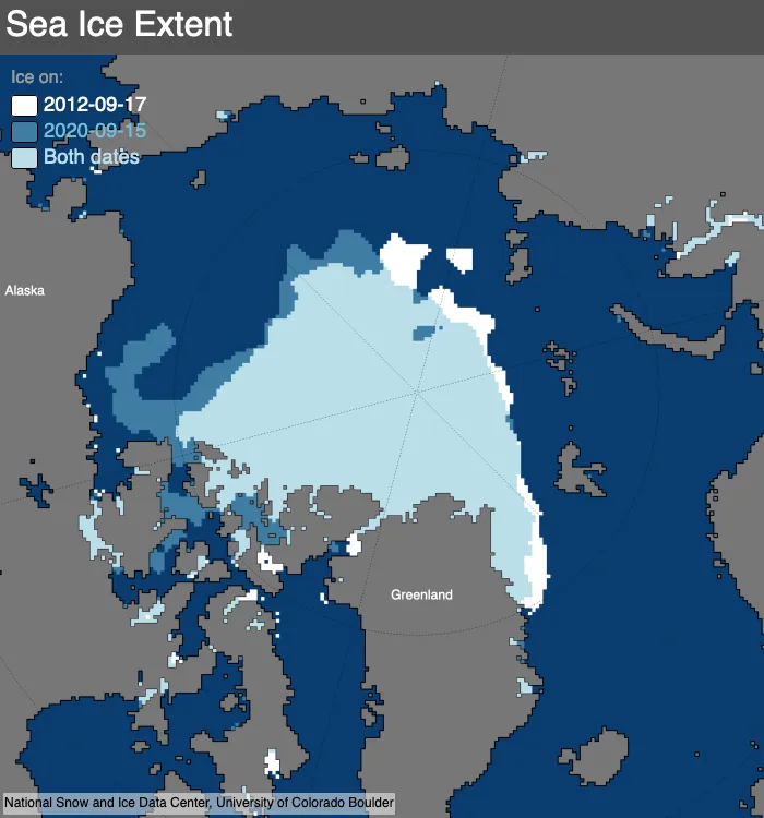 Map above compares the 2012 Arctic sea ice minimum, reached on September 17, with the 2020 Arctic sea ice minimum, reached on September 15.