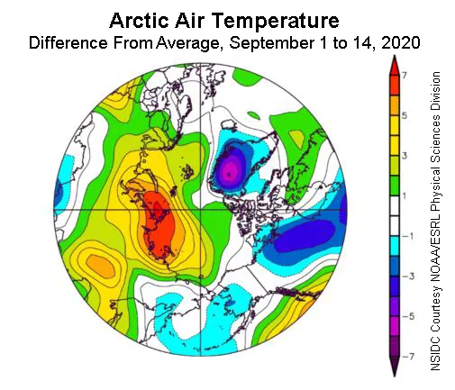 Plot shows the departure from average air temperature in the Arctic at the 925 hPa level, in degrees Celsius, from September 1 to 14, 2020. 