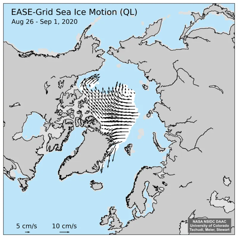 Figure shows sea ice motion determined from National Snow and Ice Data Center EASE-Grid passive microwave data from August 26 to September 1, 2020.