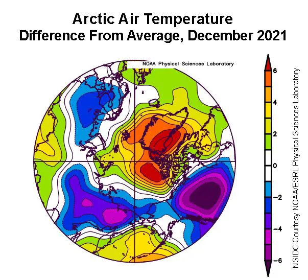 Plot shows the departure from average air temperature in the Arctic at the 925 hPa level, in degrees Celsius, for December 2021.