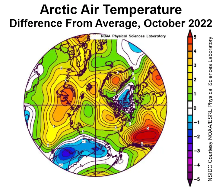 Plot shows the departure from average air temperature in the Arctic at the 925 hPa level, in degrees Celsius, for October 2022.