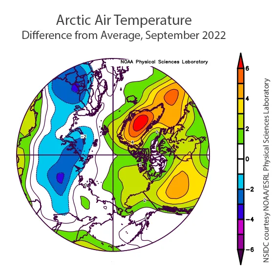 Plot shows the departure from average air temperature in the Arctic at the 925 hPa level, in degrees Celsius, for September 2022.