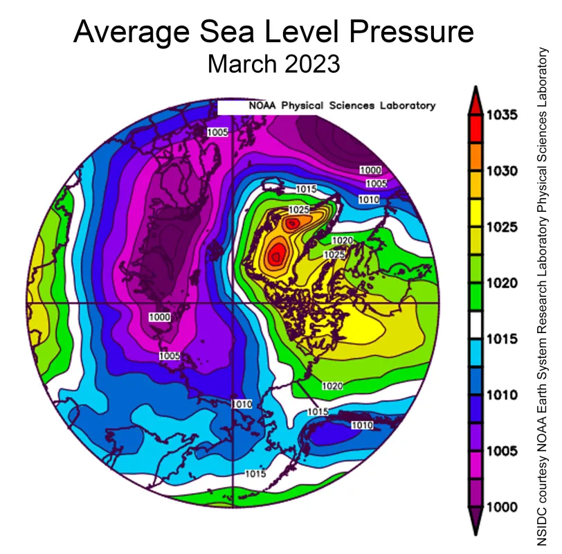 This plot shows average sea level pressure in the Arctic in millibars for March 2023.