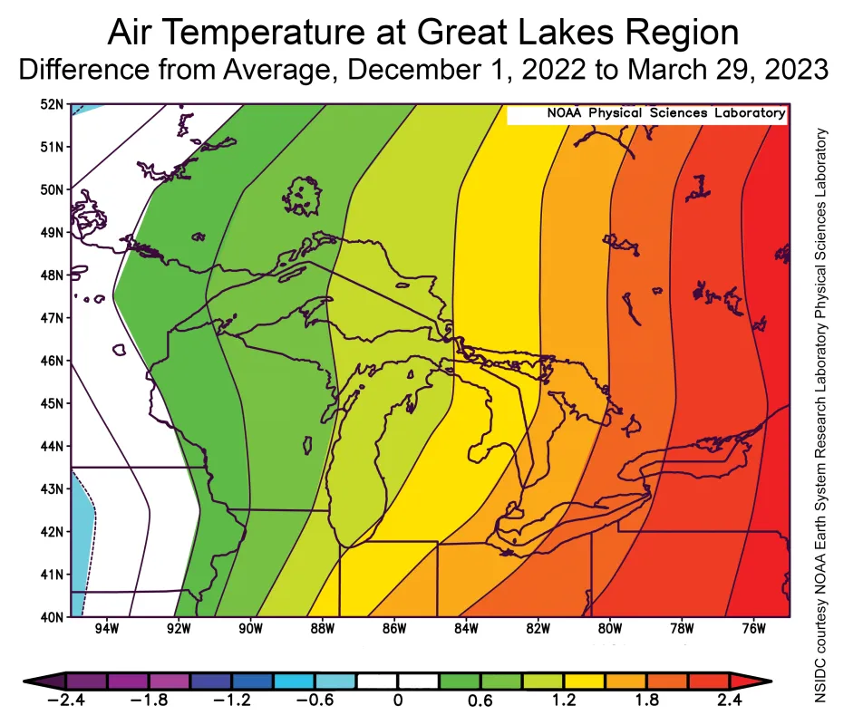 Plot shows the departure from average air temperature in the Great Lakes Region at the 925 hPa level, in degrees Celsius, from December 1, 2022, to March 29, 2023, relative to the 1991 to 2020 average.