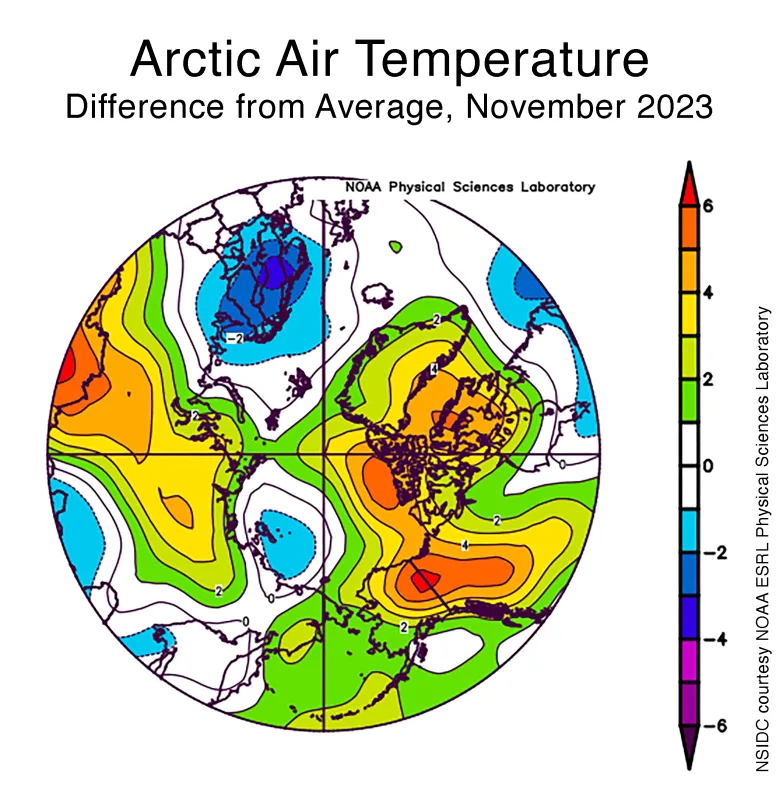 This plot shows the departure from average air temperature in the Arctic at the 925 hPa level, in degrees Celsius, for November 2023.