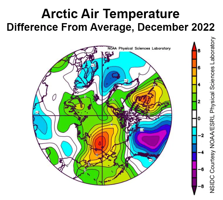 Plot shows the departure from average air temperature in the Arctic at the 925 hPa level, in degrees Celsius, for December 2022.