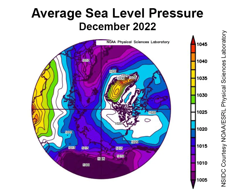 Plot shows average sea level pressure in the Arctic in millibars for December 2022.