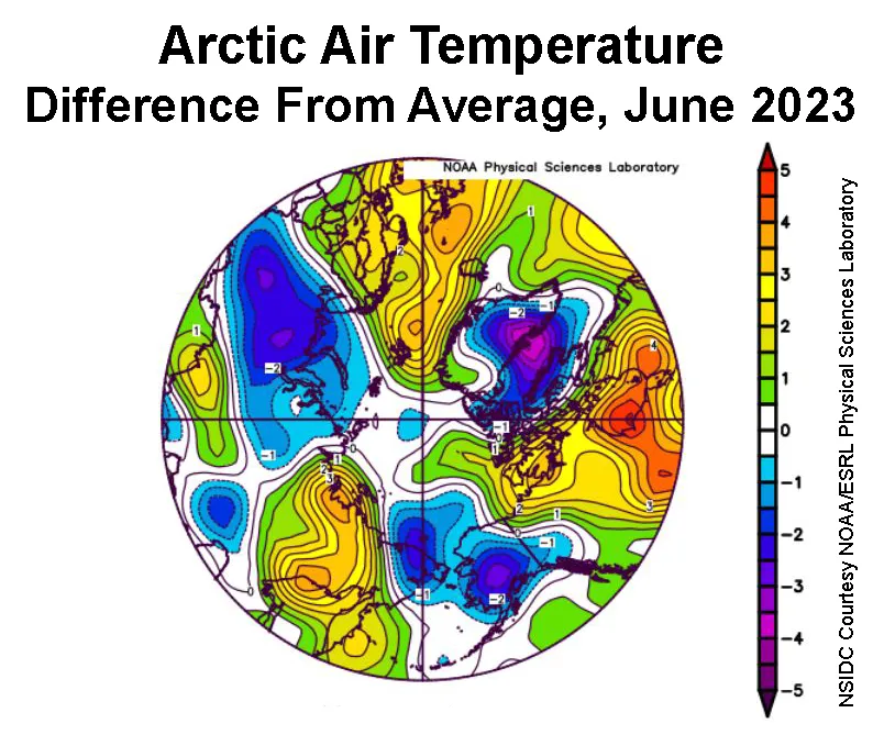 This plot shows the departure from average air temperature in the Arctic at the 925 hPa level, in degrees Celsius, for June 2023.