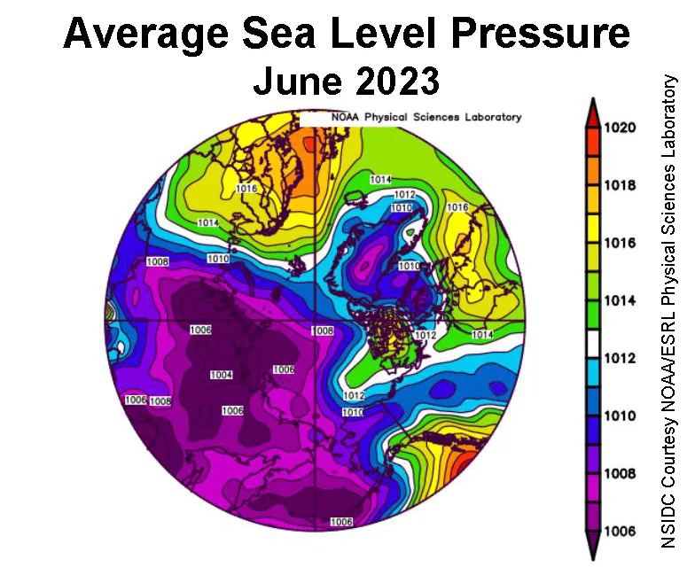 This plot shows average sea level pressure in the Arctic in millibars for June 2023.