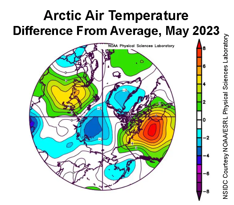 This plot shows the departure from average air temperature in the Arctic at the 925 hPa level, in degrees Celsius, for May 2023.