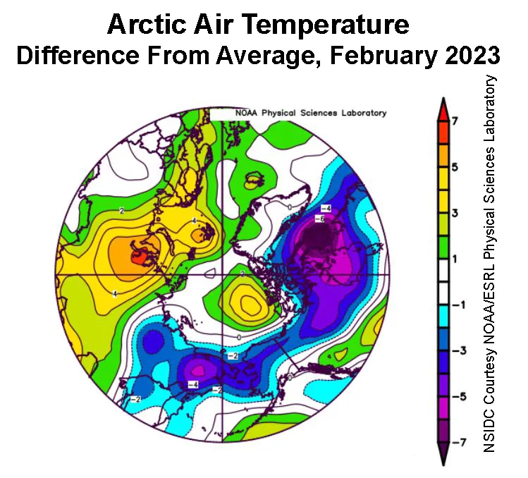 This plot shows the departure from average air temperature in the Arctic at the 925 hPa level, in degrees Celsius, for February 2023.